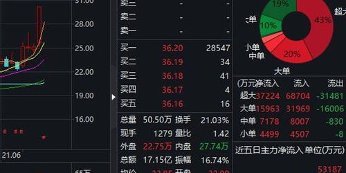 科藍(lán)軟件攜手鴻蒙生態(tài)，開(kāi)啟應(yīng)用開(kāi)發(fā)新篇章